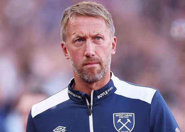 Read more about the article West Ham CHÍNH THỨC sa thải Graham Potter sau khởi đầu thảm họa mùa giải