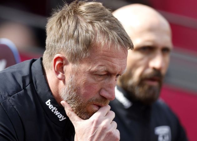 Tiềm năng người thay Graham Potter: ai là ứng viên sáng giá?