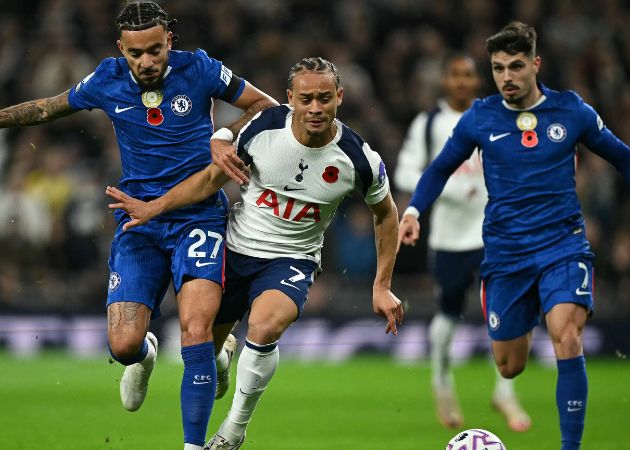 Read more about the article Xavi Simons: Hành Trình Vượt Qua Khởi Đầu Chậm Chạp Để Tỏa Sáng Tại Tottenham