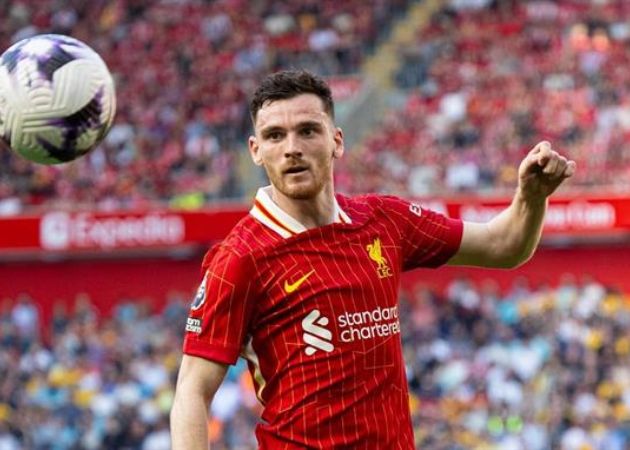 Tương Lai Hợp Đồng Andy Robertson