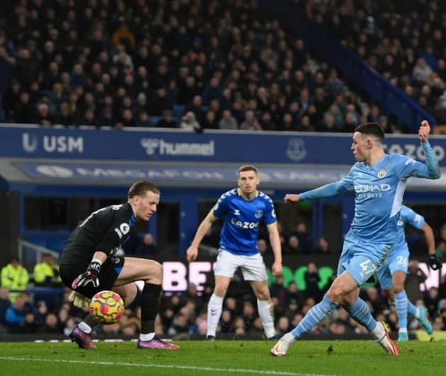 Read more about the article Nhận định bóng đá Everton vs Man City  02:00 – 05.05.2026