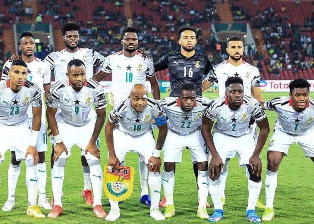 Tổng Quan Sức Mạnh Đội Tuyển Ghana