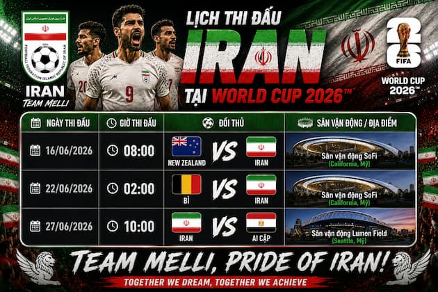 Phân Tích Nhận Định Bảng Đấu Của Iran Tại World Cup 2026