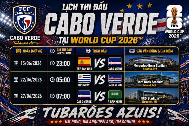 Phân Tích Nhận Định Bảng Đấu Của Cabo Verde Tại World Cup 2026