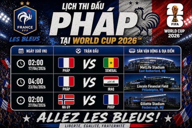 Phân Tích Nhận Định Bảng Đấu Của Pháp Tại World Cup 2026