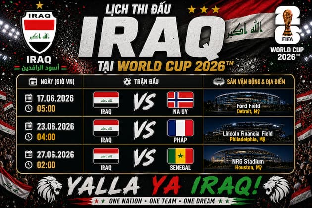 Phân Tích Nhận Định Bảng Đấu Của Iraq Tại World Cup 2026