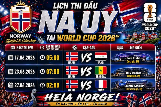 Phân Tích Nhận Định Bảng Đấu Của Na Uy Tại World Cup 2026