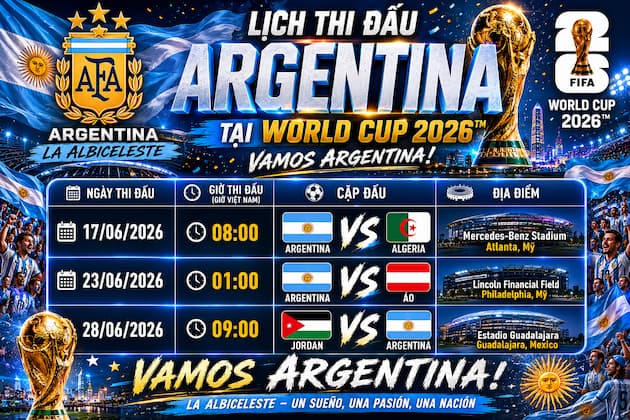 Phân Tích Nhận Định Bảng Đấu Của Argentina Tại World Cup 2026
