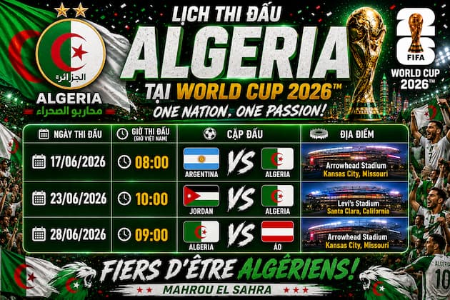 Phân Tích Nhận Định Bảng Đấu Của Algeria Tại World Cup 2026