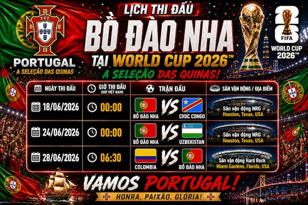 Phân Tích Nhận Định Bảng Đấu Của Bồ Đào Nha Tại World Cup 2026