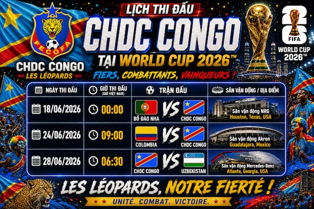 Phân Tích Nhận Định Bảng Đấu Của CHDC Congo Tại World Cup 2026
