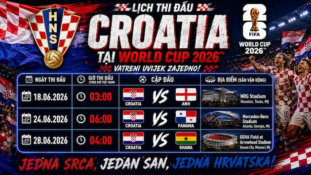 Phân Tích Nhận Định Bảng Đấu Của Croatia Tại World Cup 2026