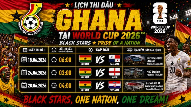 Phân Tích Nhận Định Bảng Đấu Của Ghana Tại World Cup 2026