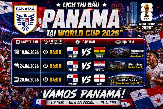 Phân Tích Nhận Định Bảng Đấu Của Panama Tại World Cup 2026