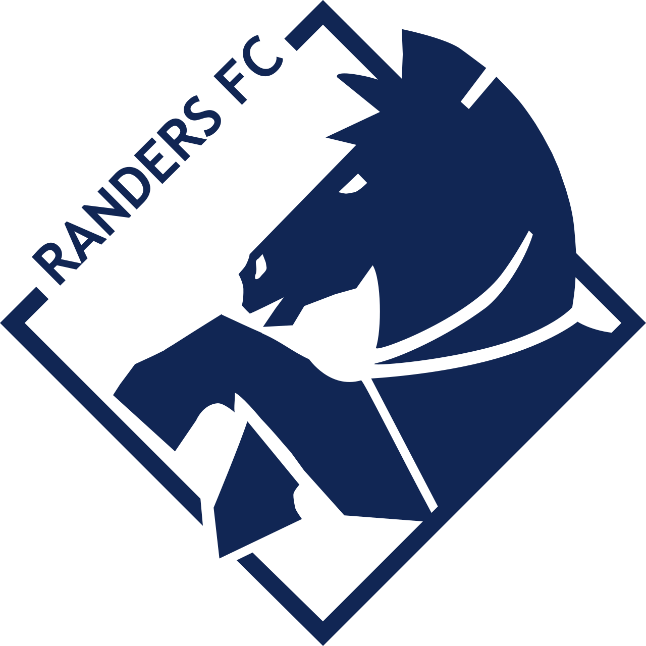 Randers Fc