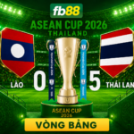 Highlight Lào vs Thái Lan 0-5: “Voi Chiến” Thị Uy Sức Mạnh Ngày Ra Quân Bảng B