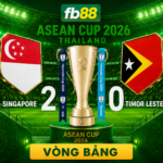 Highlight Singapore vs Timor Leste 2-0: Ilhan Fandi Và Song Ui Young Giúp “Nhà Vua” Toàn Thắng 2 Trận