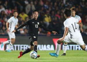 Nhận định bóng đá U23 Nhật Bản vs U23 Thái Lan, 17:30 ngày 23.09.2026