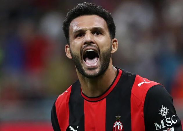 Read more about the article Nhận định bóng đá AC Milan vs Benfica, 02:00 – 17.09.2026